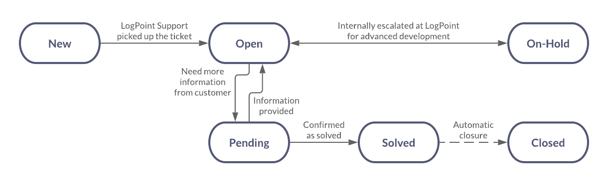 Blank_diagram__1_.png